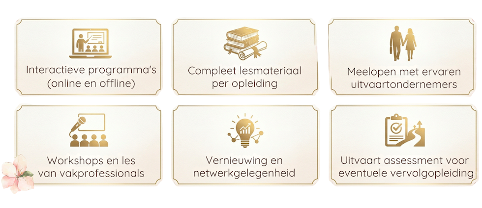 rememberme akademie - opleidingen uitvaart