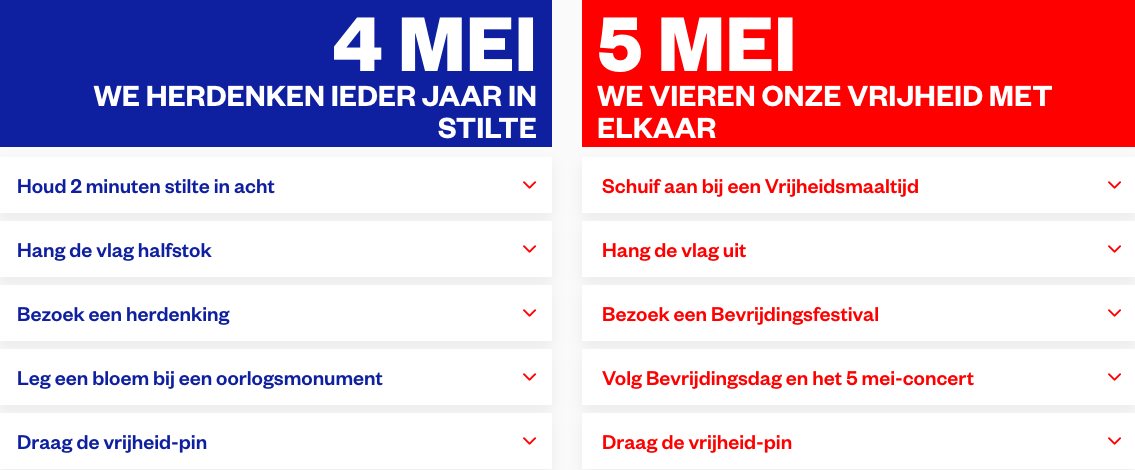 dodenherdenking - bevrijdingsdag - 4 en 4 mei - nationaal comite - rememberme